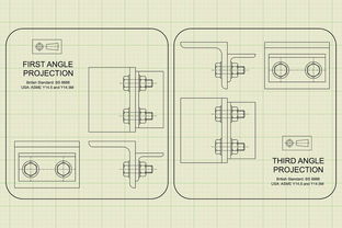 集成电路版图设计总结 关键流程、挑战与最佳实践
