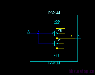 Calibre Extra Pins报错解析与后端设计论坛资源汇总