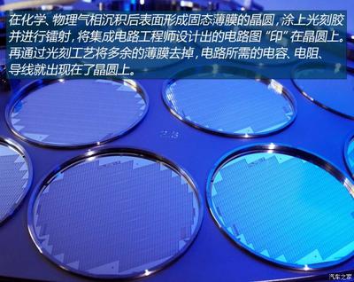 顺势而为 博世300mm晶圆工厂投产在即，赋能高端集成电路设计新生态