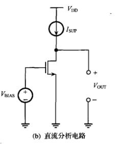模拟集成电路设计初学系列 开启微电子世界的大门
